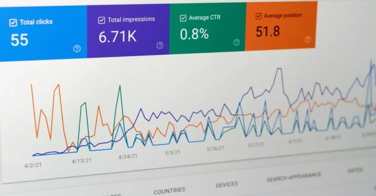 Repräsentative Webseiten erstellen: Trends und Best Practices 2024